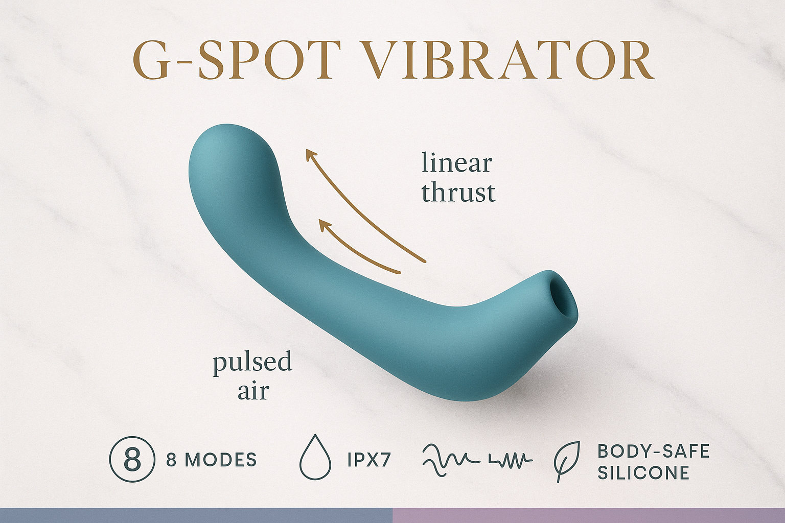 Control map diagram showing separate thrust and suction controls on a G‑spot vibrator
