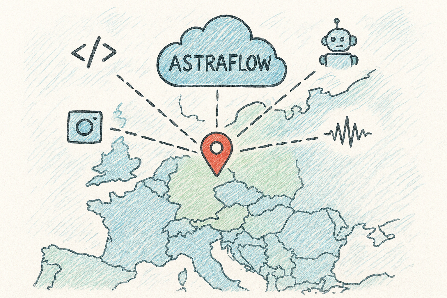 AstraFlow Frankfurt Node Is Live (2026): Faster EU Access + New Models