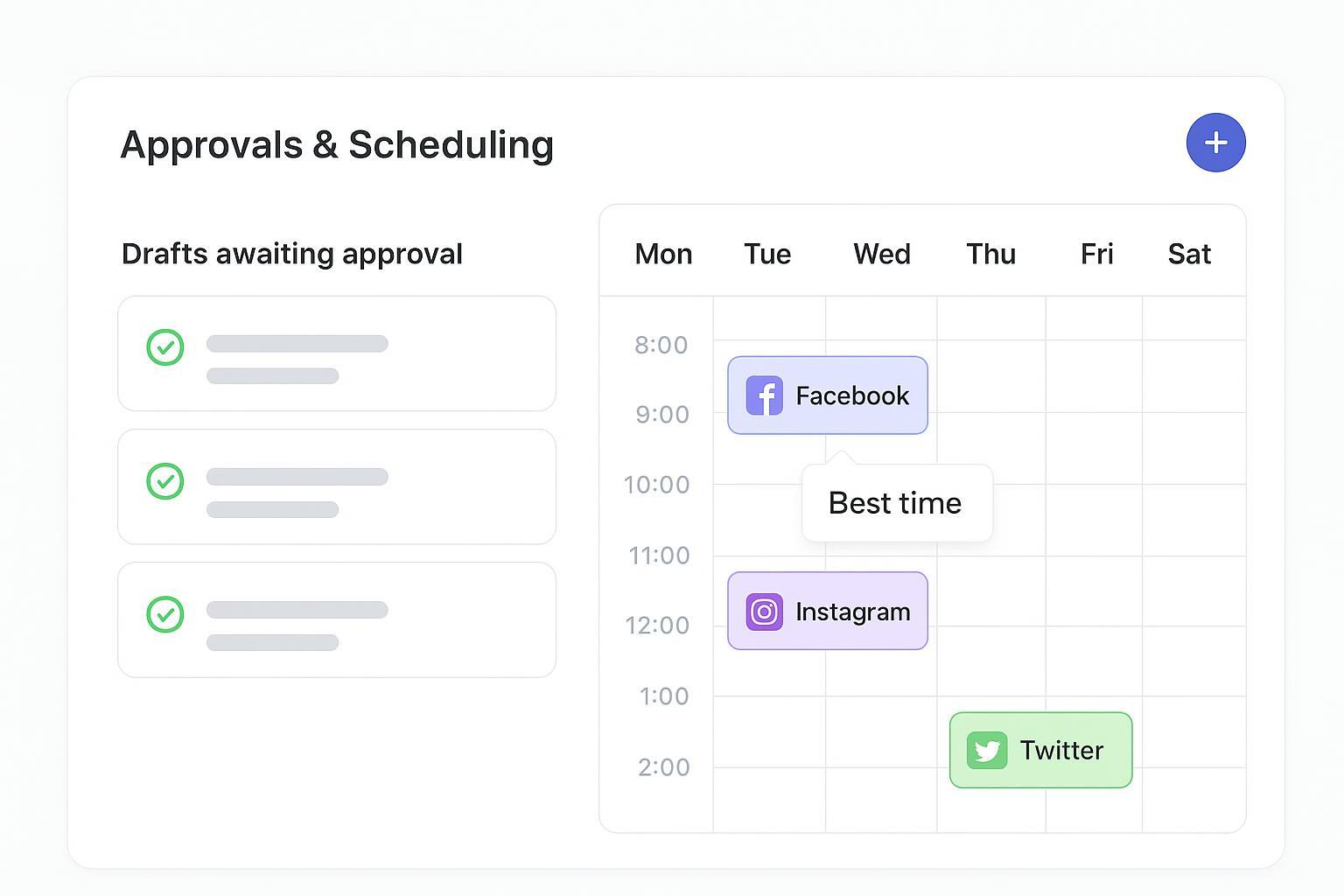 Approvals-to-queue workflow in a social scheduler with best-time suggestions and channel-specific slots
