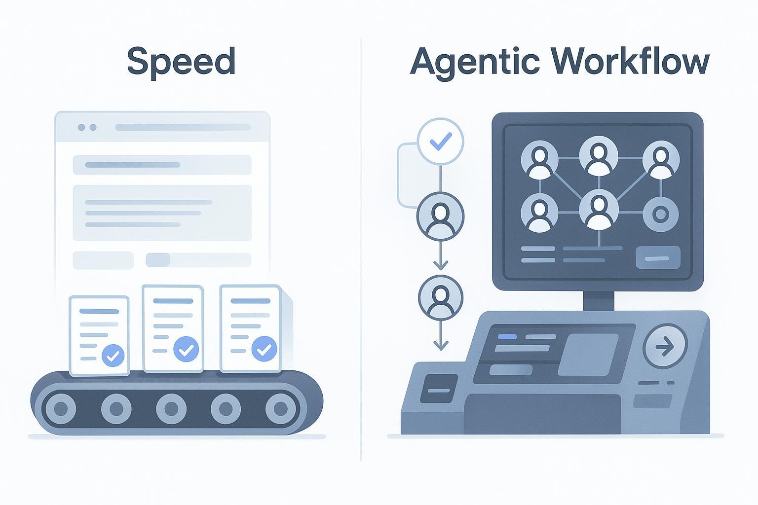 Writesonic Review — Fast SEO Drafts, Capability Gaps