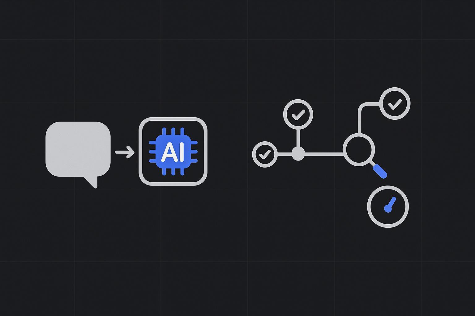 Agentic AI vs Prompting: Benchmarks, Breakpoints & Limits