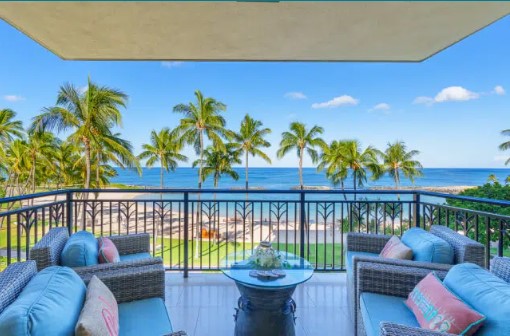 Travel with Purpose: Supporting Native Hawaiian Communities