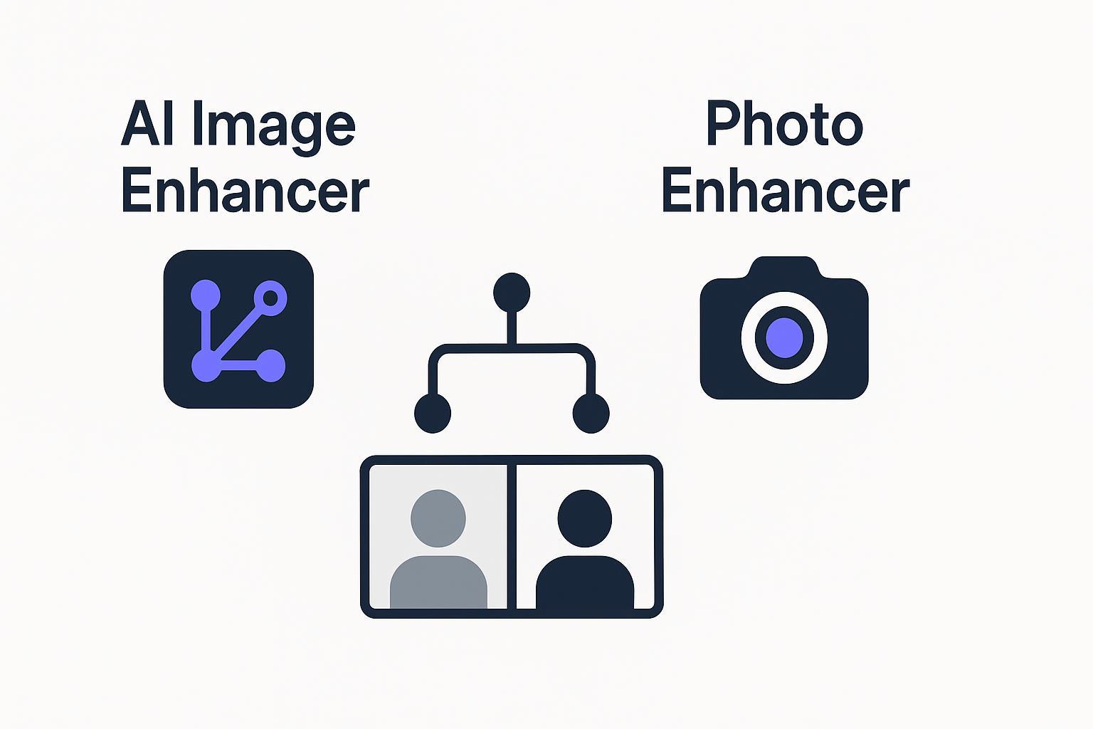AI Image Enhancer vs Photo Enhancer: What’s Different?