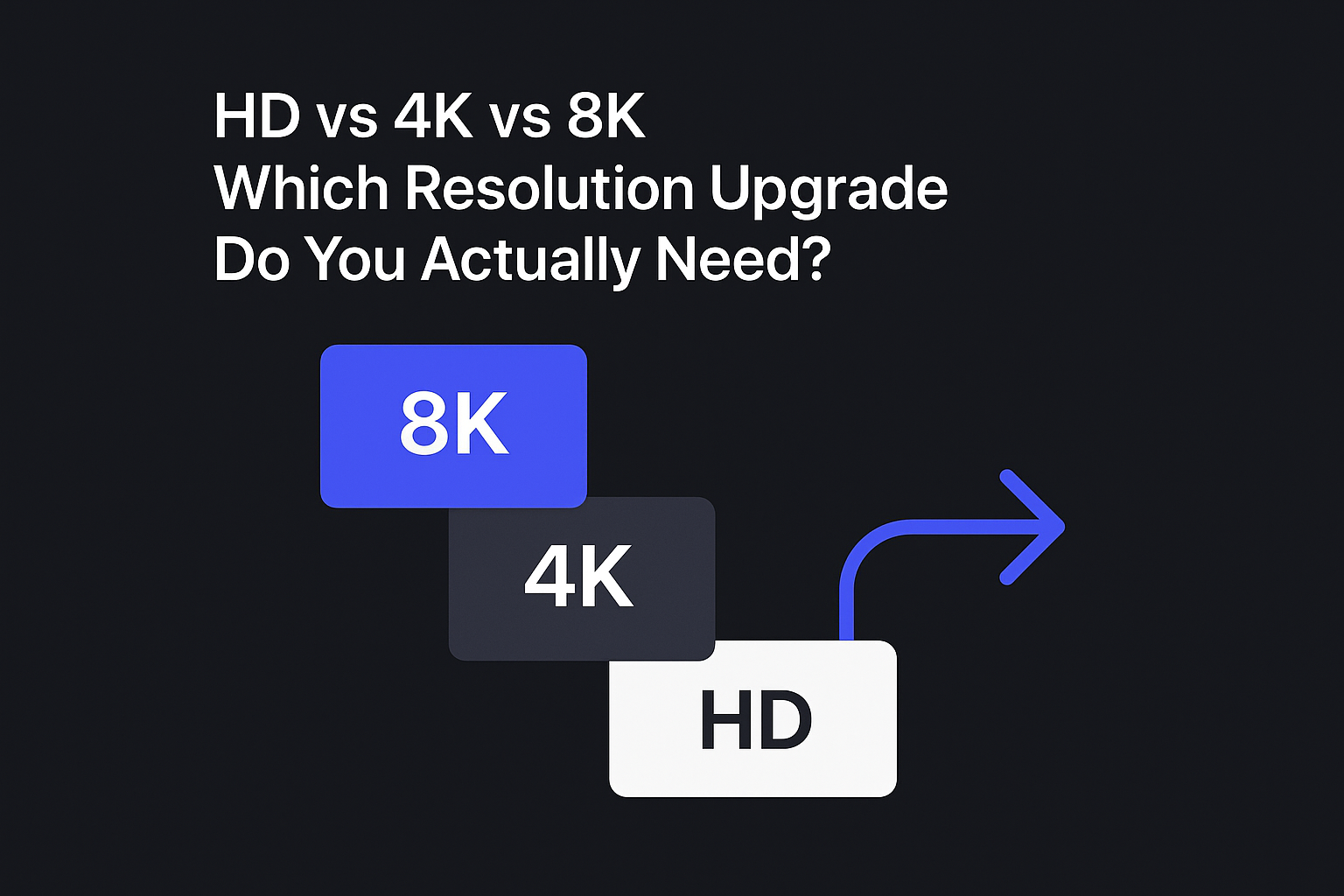 HD vs 4K vs 8K: Which Resolution Upgrade Do You Need?