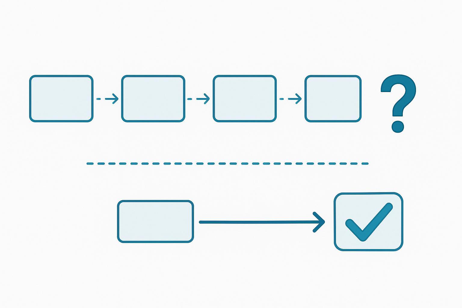 a two-path workflow diagram: the upper path shows five separate vendor boxes for design, synthesis, modification, purification and analytics with brok