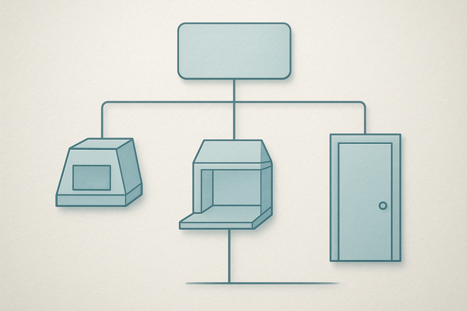 a decision tree that starts from a single question — must the finished preparation be sterile at administration — and branches into the <797> sterile 
