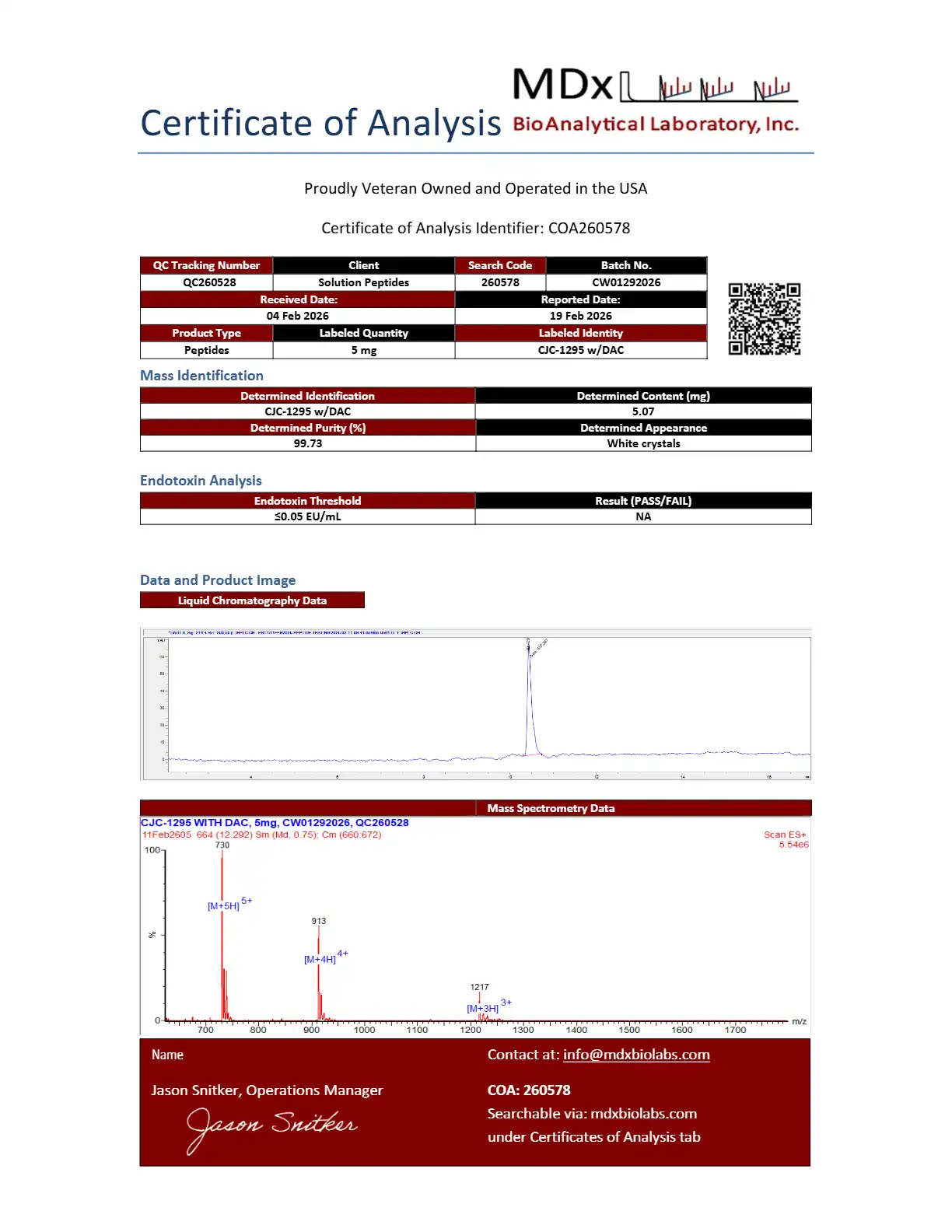 an annotated RP-HPLC chromatogram and the matching LC-MS mass spectrum from a peptide lot certificate of analysis, with the main peak and the mass-con