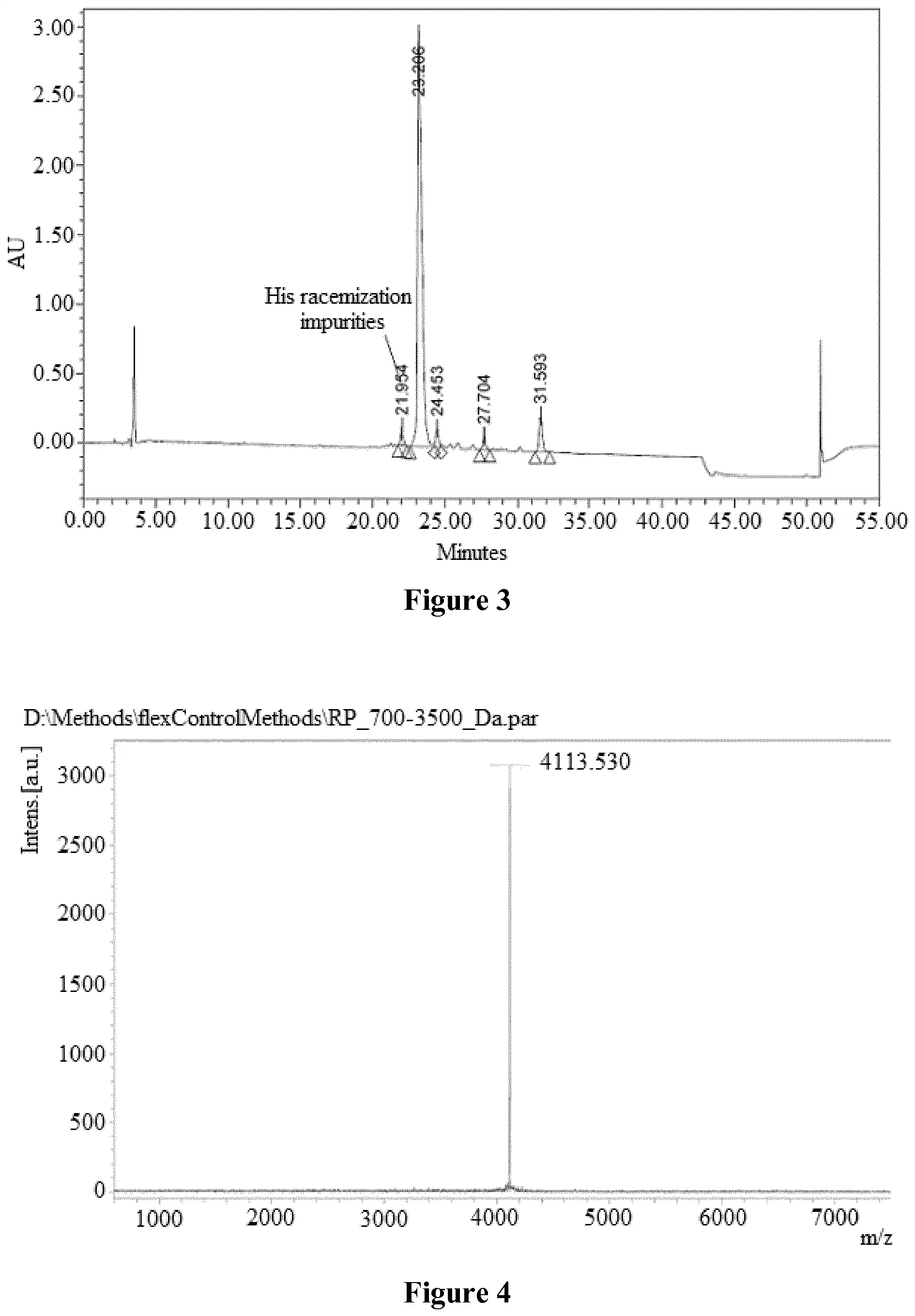an LC-MS vial tray beside a printed HPLC chromatogram with a broad, poorly resolved peak