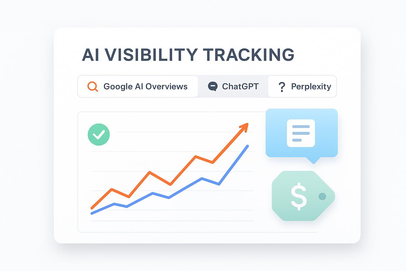 6 Best Affordable AI Visibility Tracking Tools (2025)