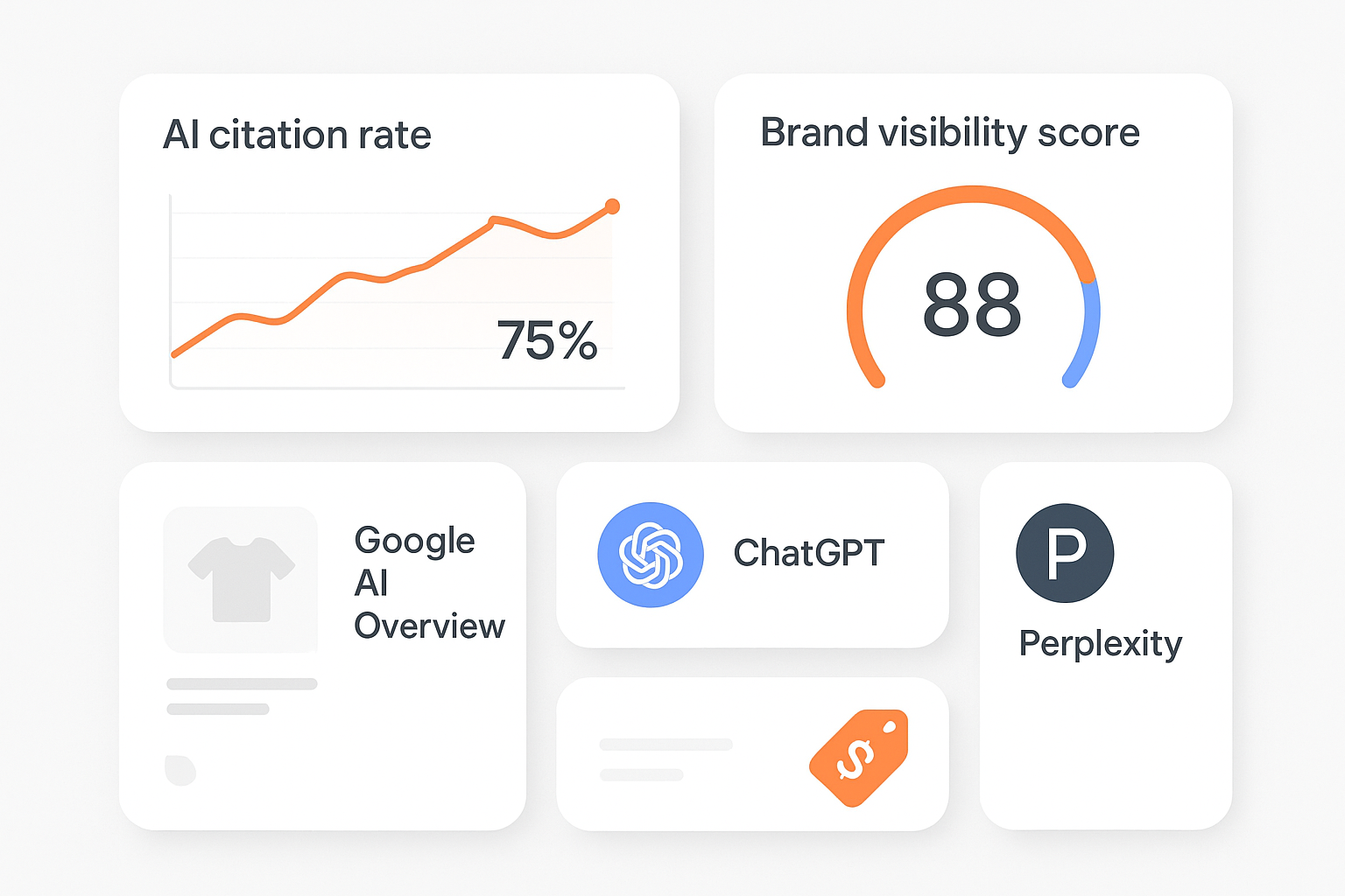 AI Search Visibility Playbook 2026 — Geneo