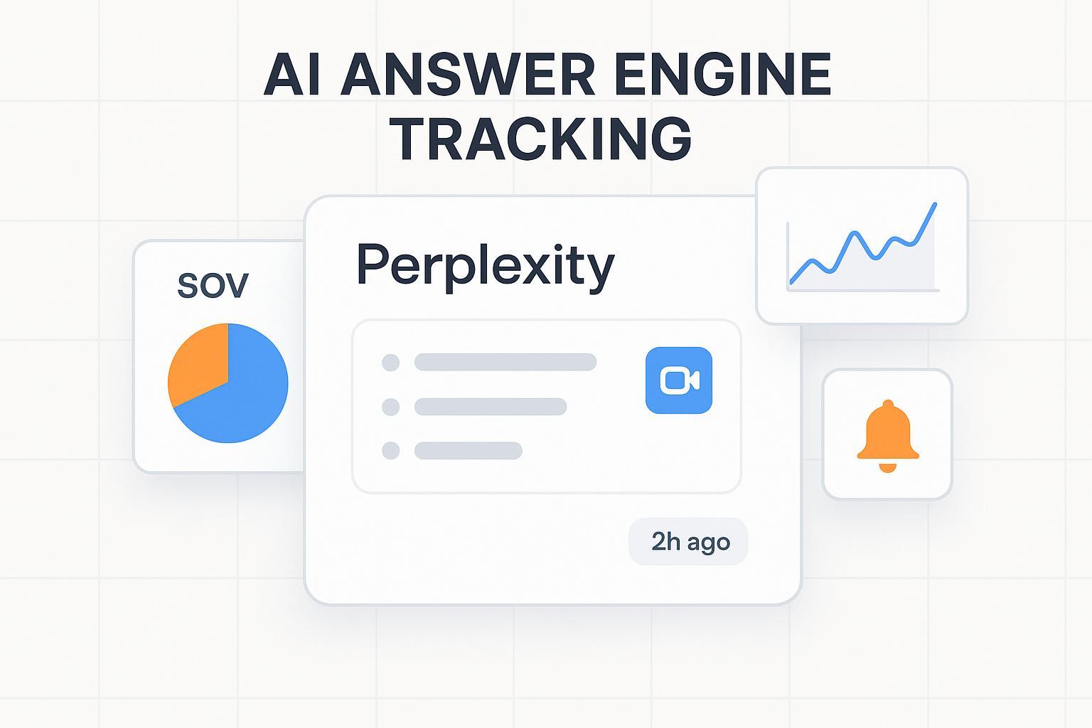7 Best Perplexity Rank Tracker Tools for CMOs (2026)