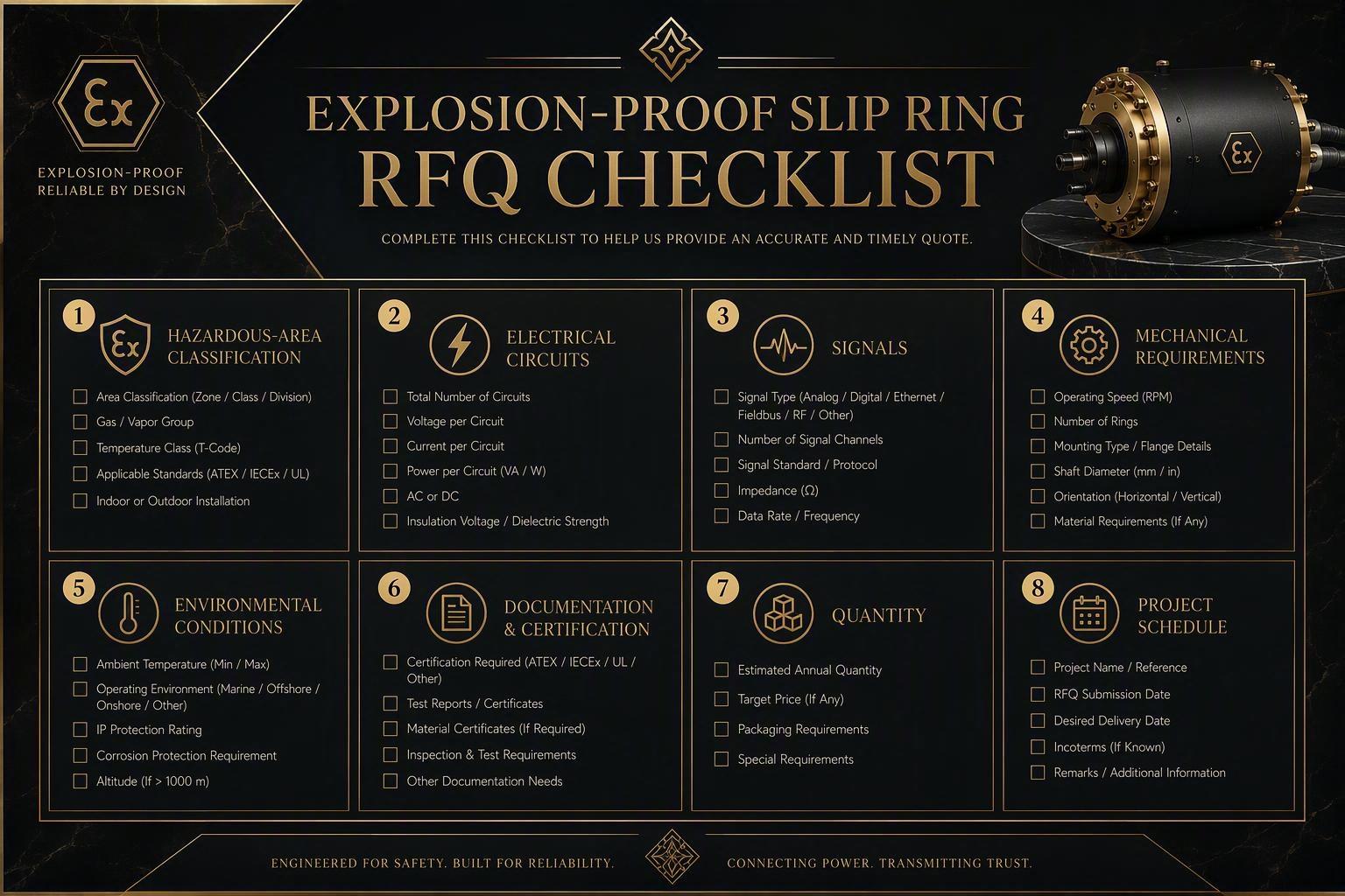 One-page explosion-proof slip ring RFQ checklist, luxury gold-and-black infographic