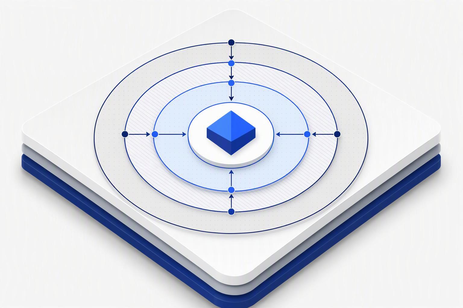a layered control diagram showing the metric registry, semantic layer, evaluation harness, and read-only sandbox as four