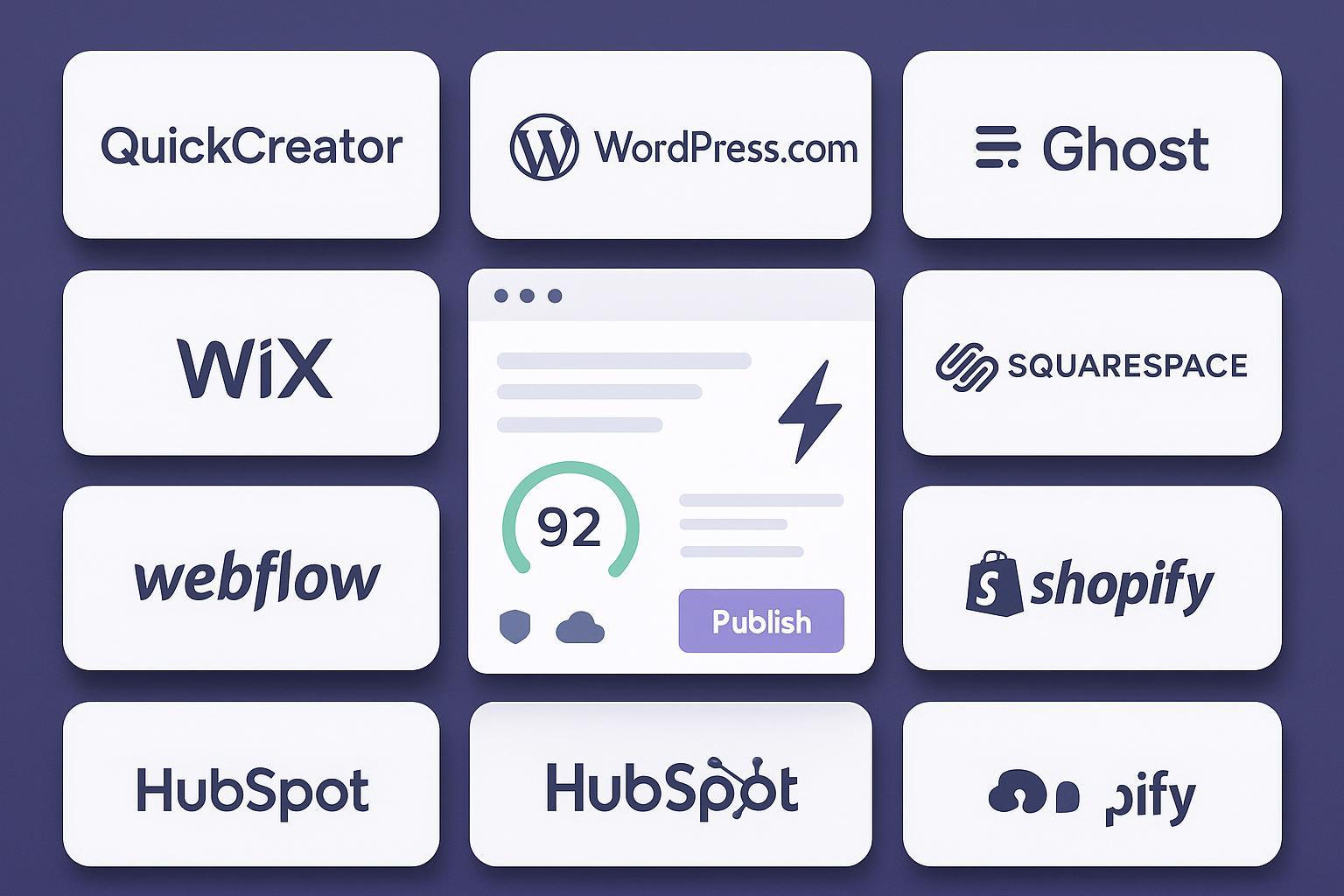Cover image: comparison of blogging platforms with AI writing features, highlighting speed, SEO, and hosting.