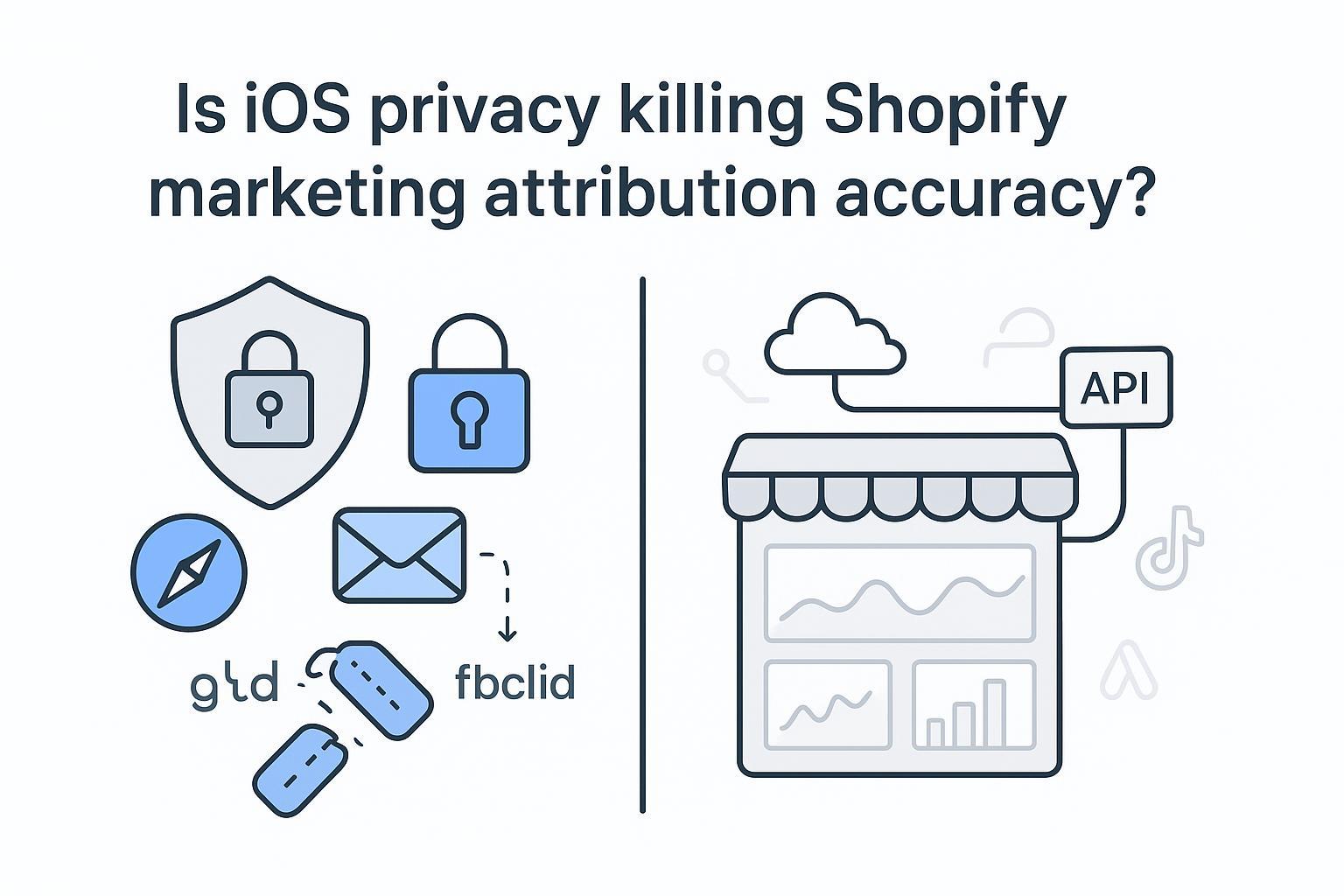 Ultimate Guide: Shopify Attribution Accuracy iOS 17