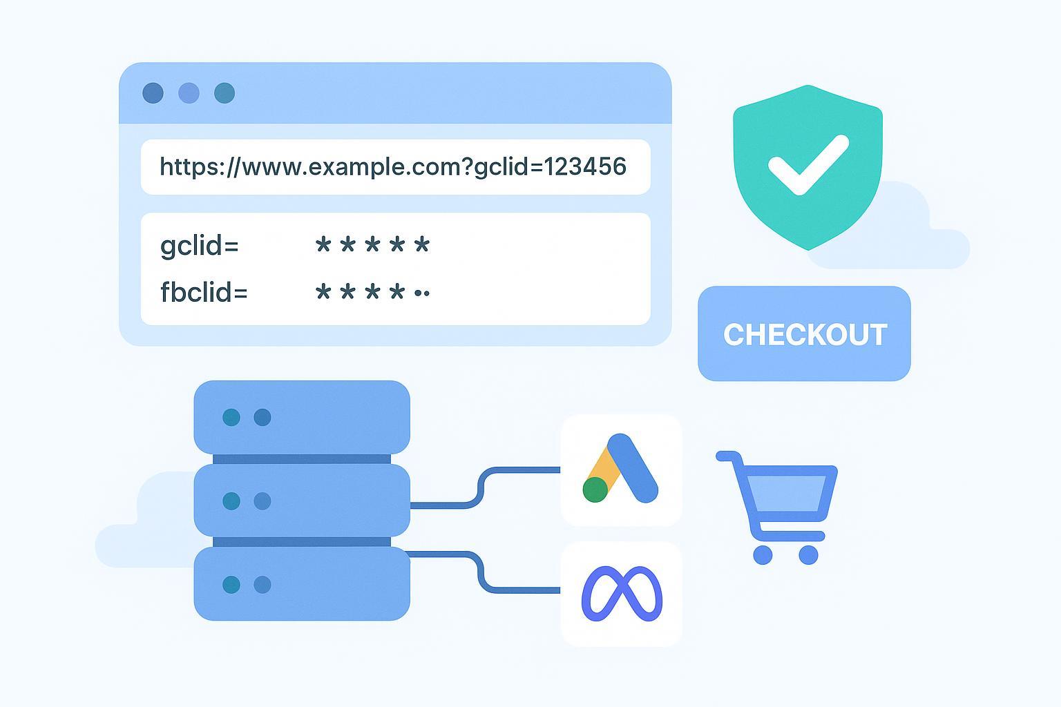 iOS 26 Tracking Mitigation Playbook 2026