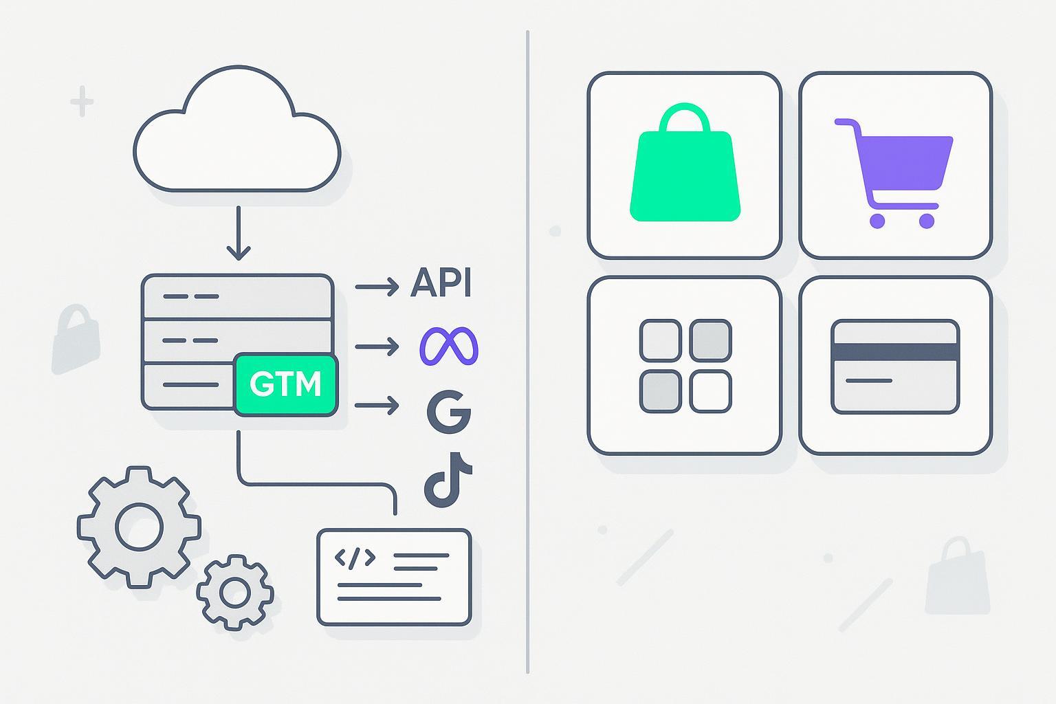 Server-side tracking for Shopify: Build vs Buy (2026)