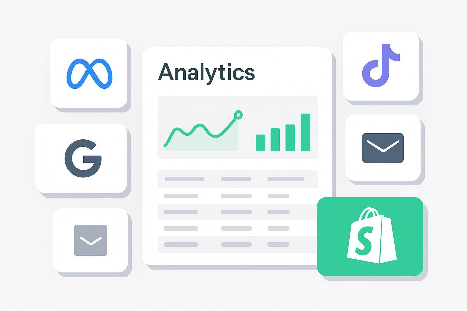 10 Best Shopify Attribution Platforms for Merchants (2026)