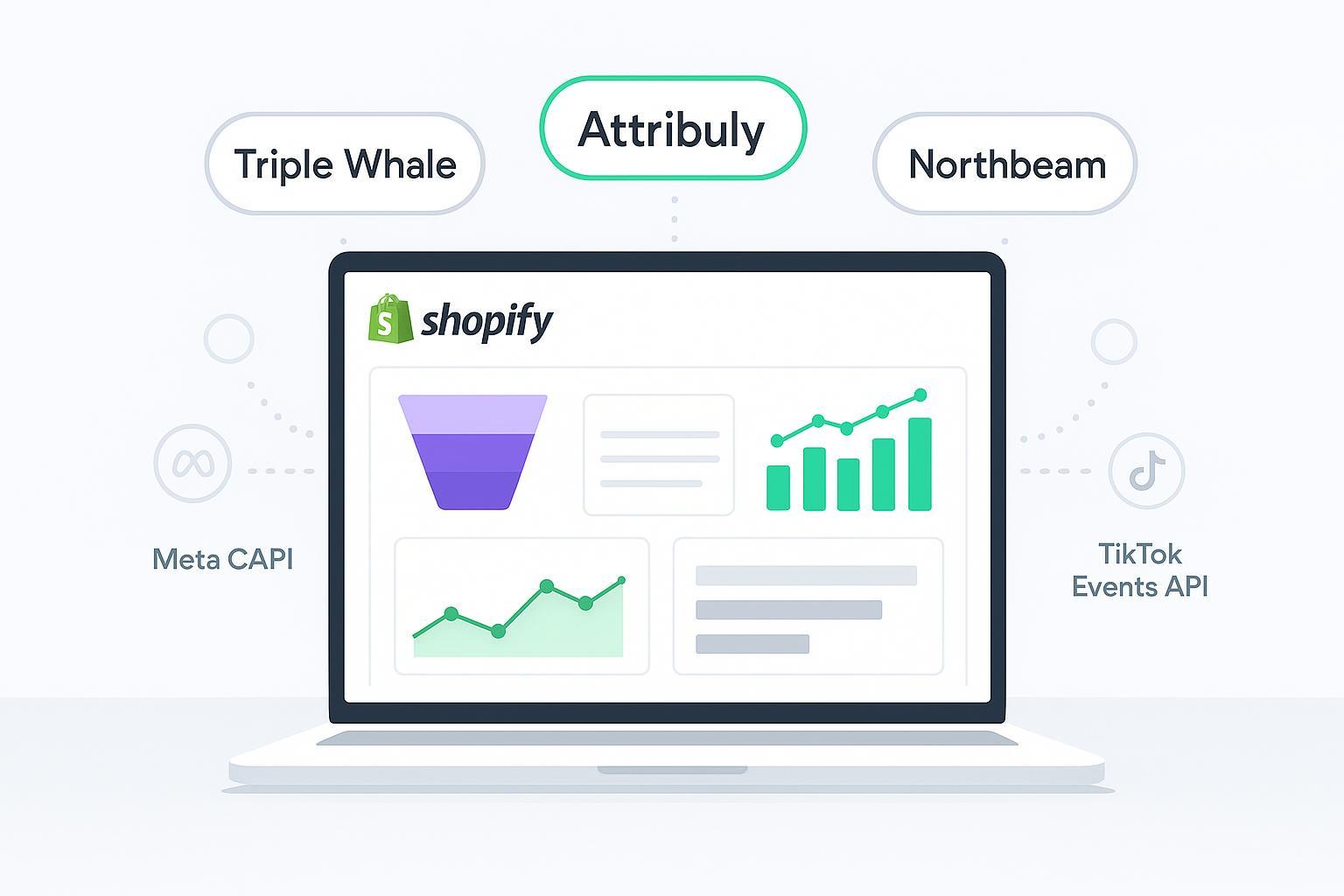 3 Best Shopify Attribution Tools for DTC Merchants (2026)