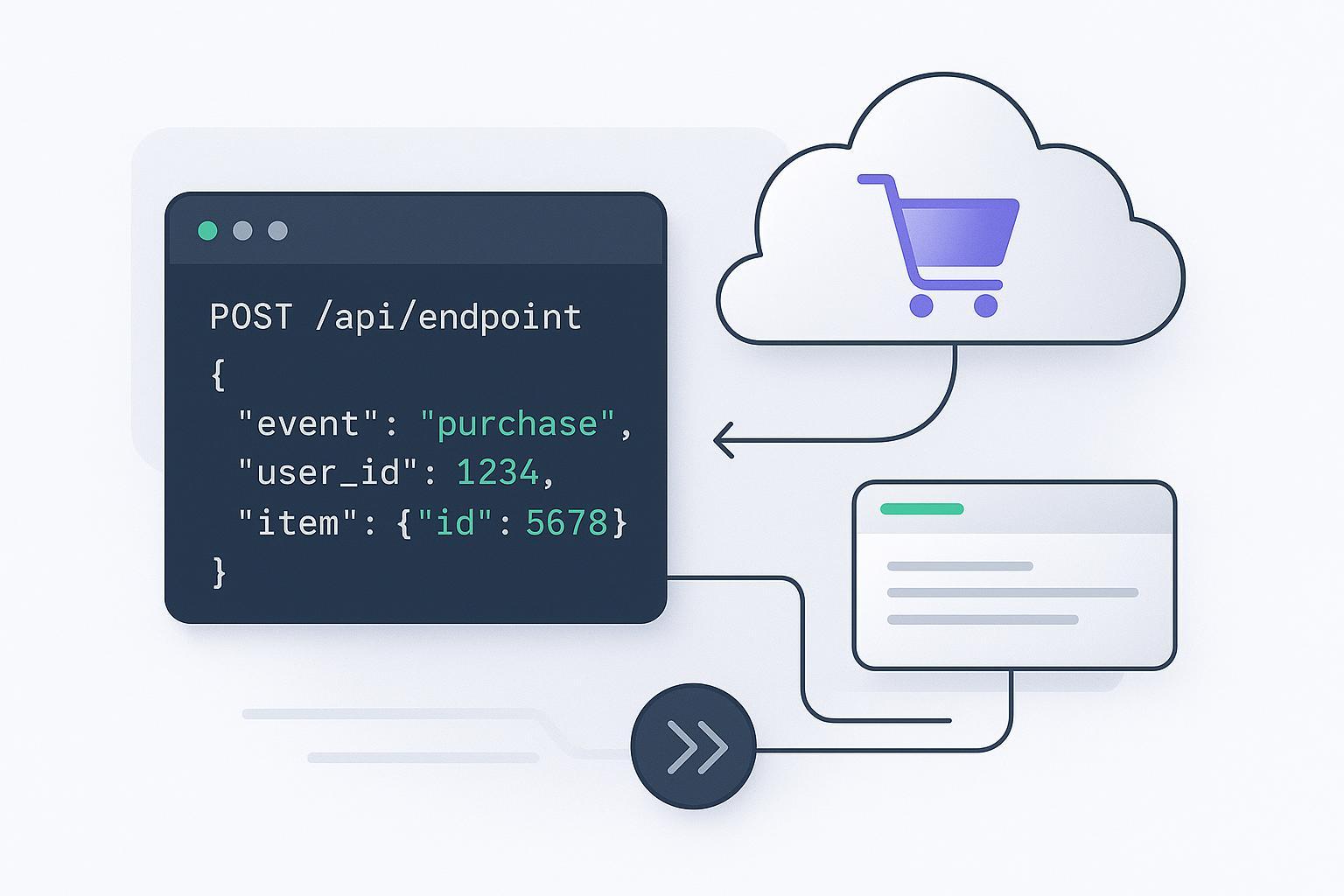 Klaviyo Started Checkout API: Step-by-Step How-To