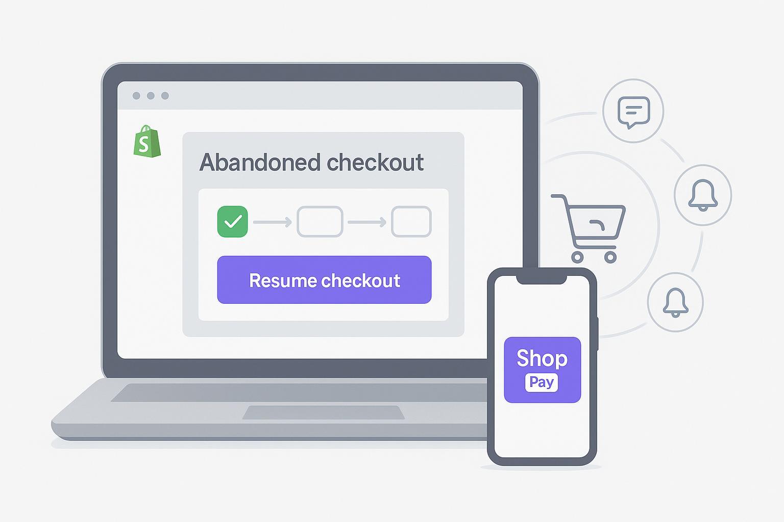 Shopify Abandoned Cart Recovery Checklist 2026: 15 Steps to Maximum Revenue
