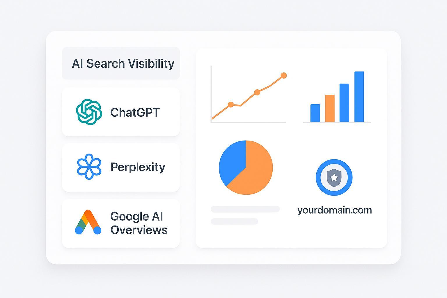 Geneo vs Agency Needs: Pros & Cons as an AI SEO Tool (2025)