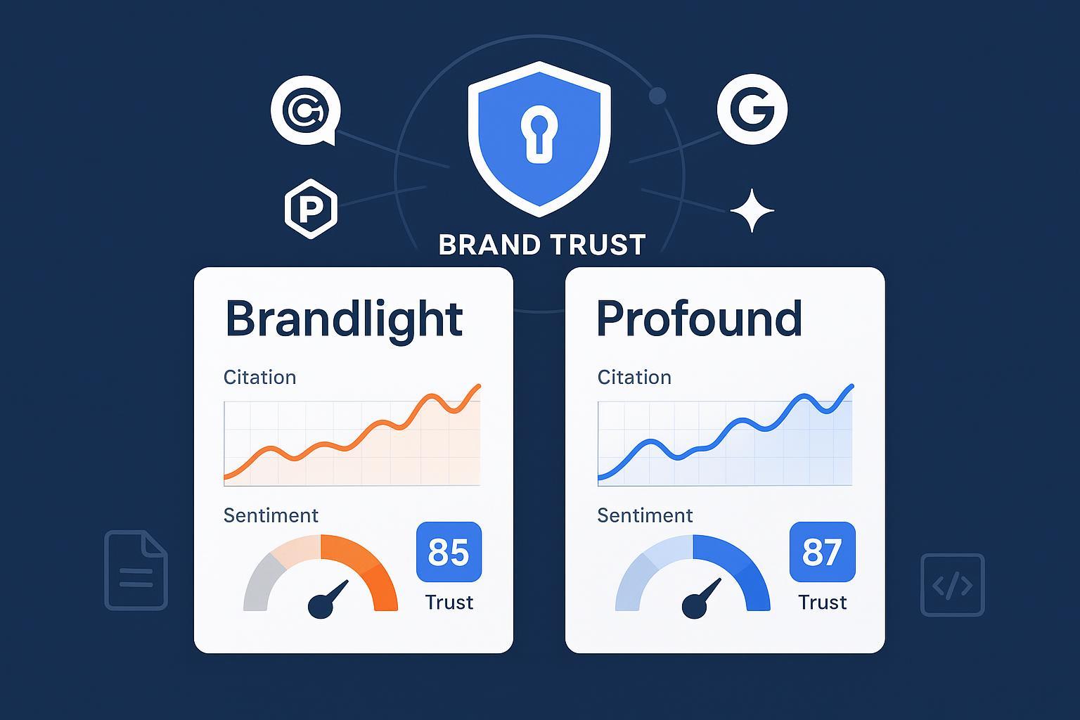 Brandlight vs Profound (2025): AI Brand Trust Signals & Comparison Post feature image