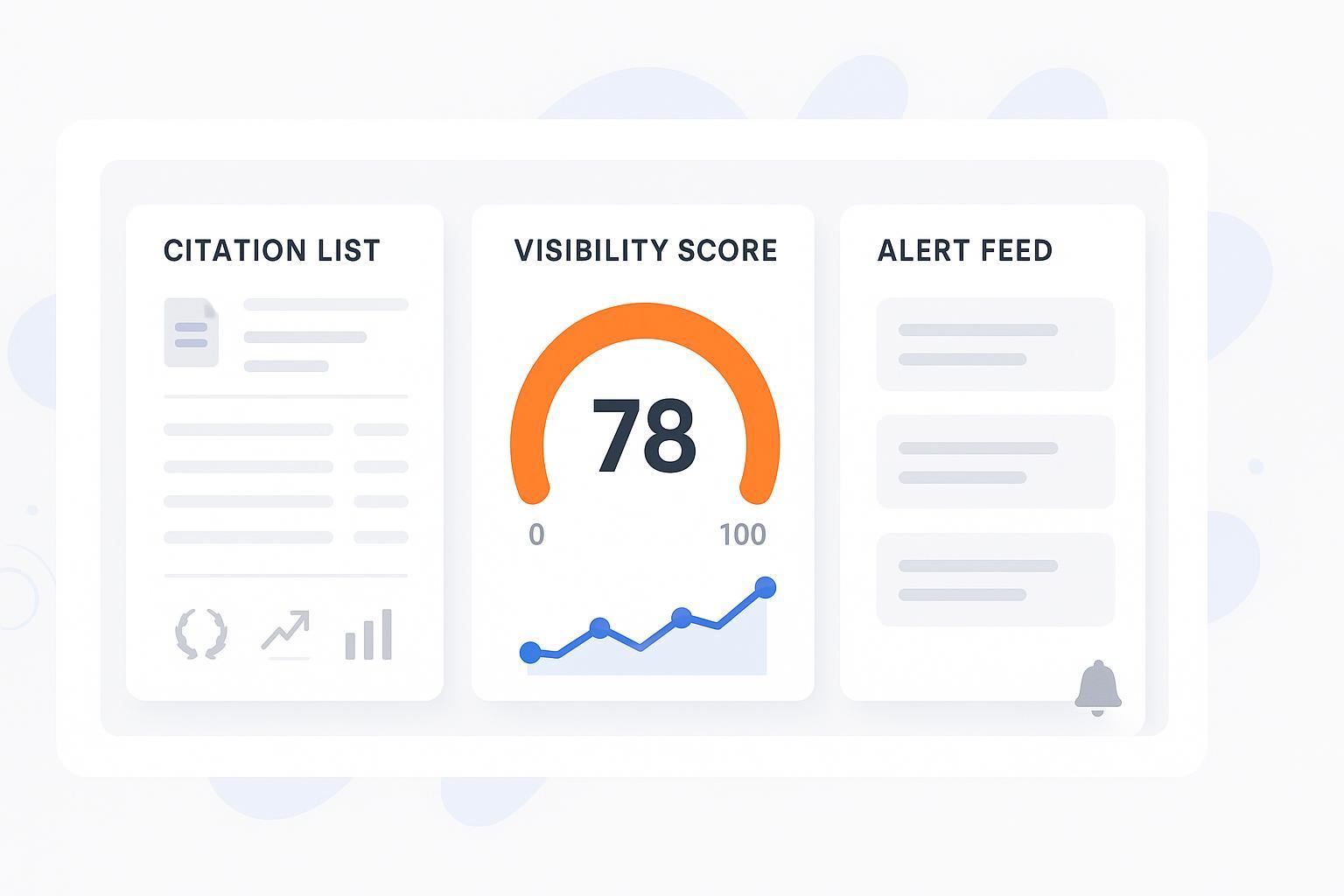 Best Answer Engine Optimization Tools Checklist 2025 Post feature image