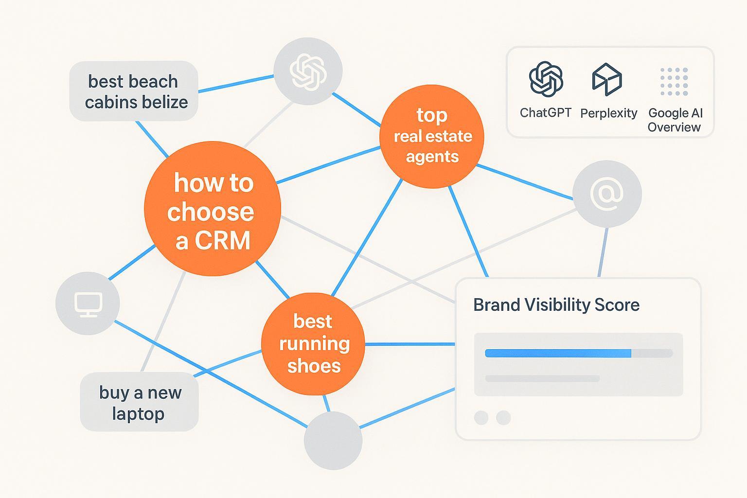 What Vectors Mean for SEO: A Definitive Agency Explanation