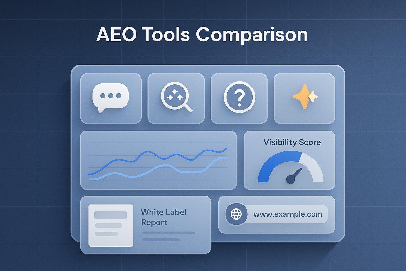 Best Answer Engine Optimization Tools Compared for Agencies 2026