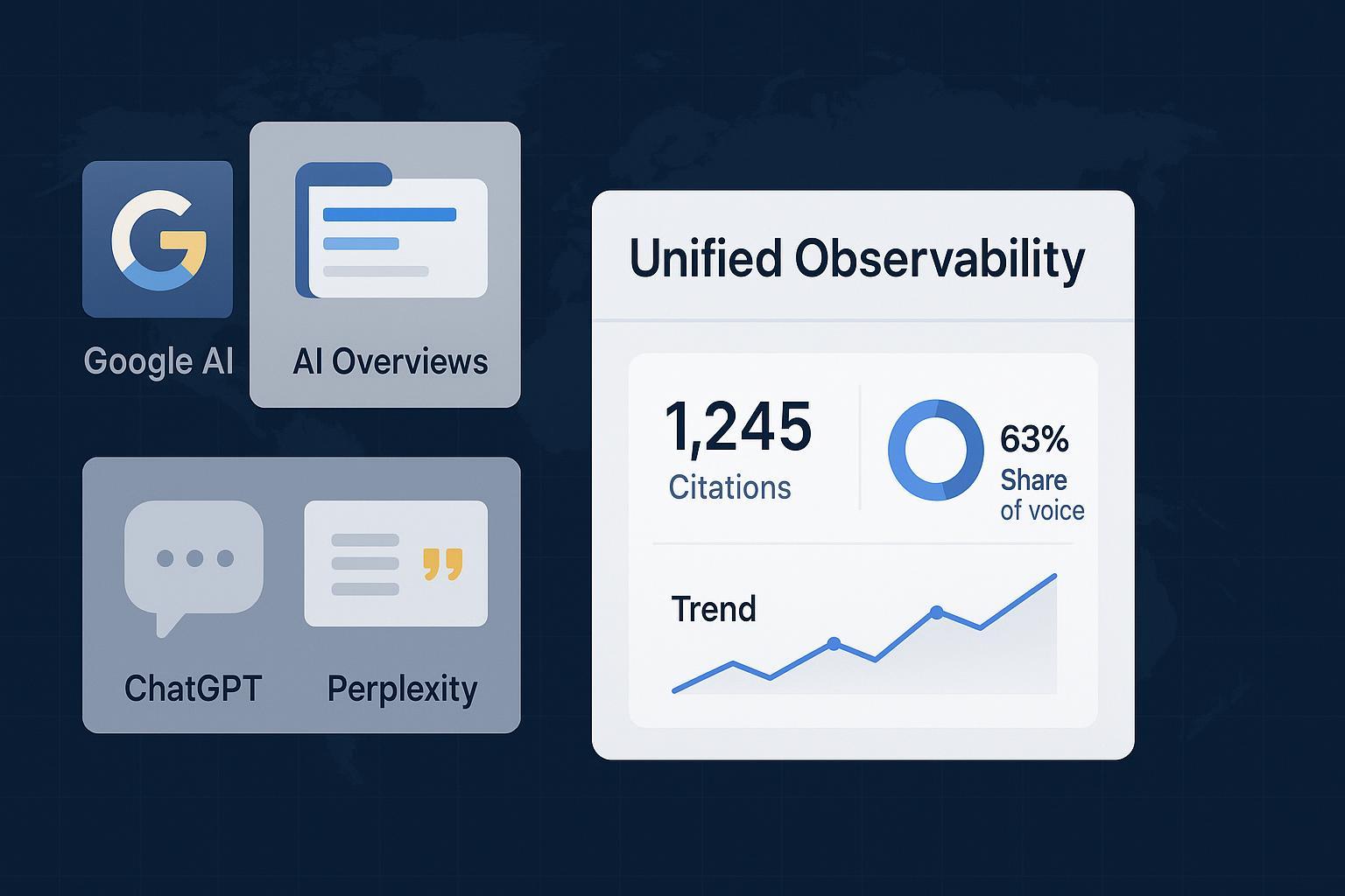 Best Answer Engine Optimization Tools: 2025 Strategies & Best Practices