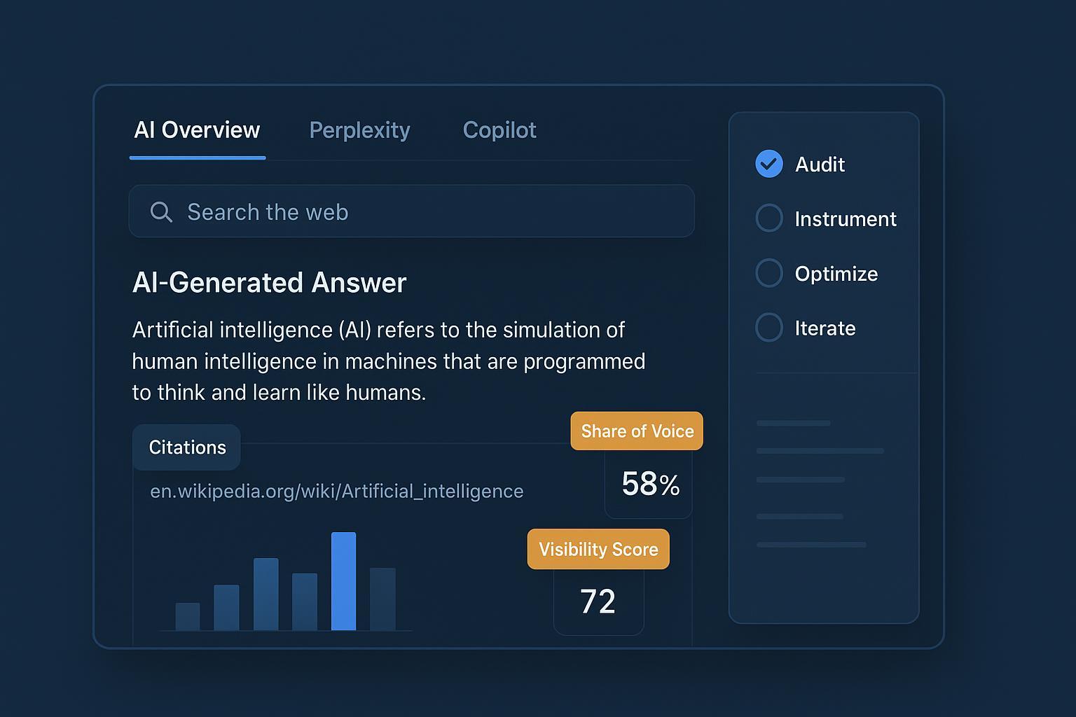AI Search Optimization Techniques for 2025: Ultimate Step-by-Step Guide