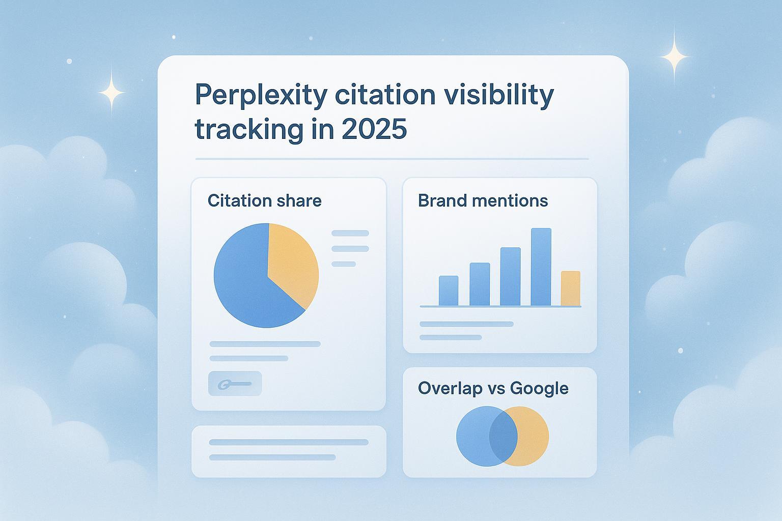 Tracking Perplexity Citations: Best Practices & Overlap Insights 2025