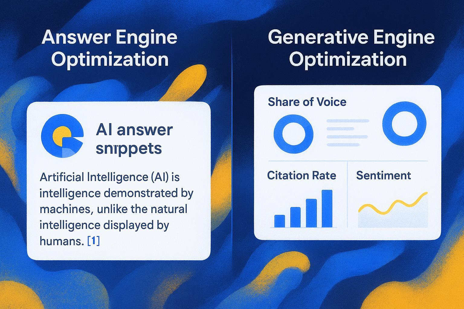 Best Practices for Answer Engine Optimization (AEO) in 2025