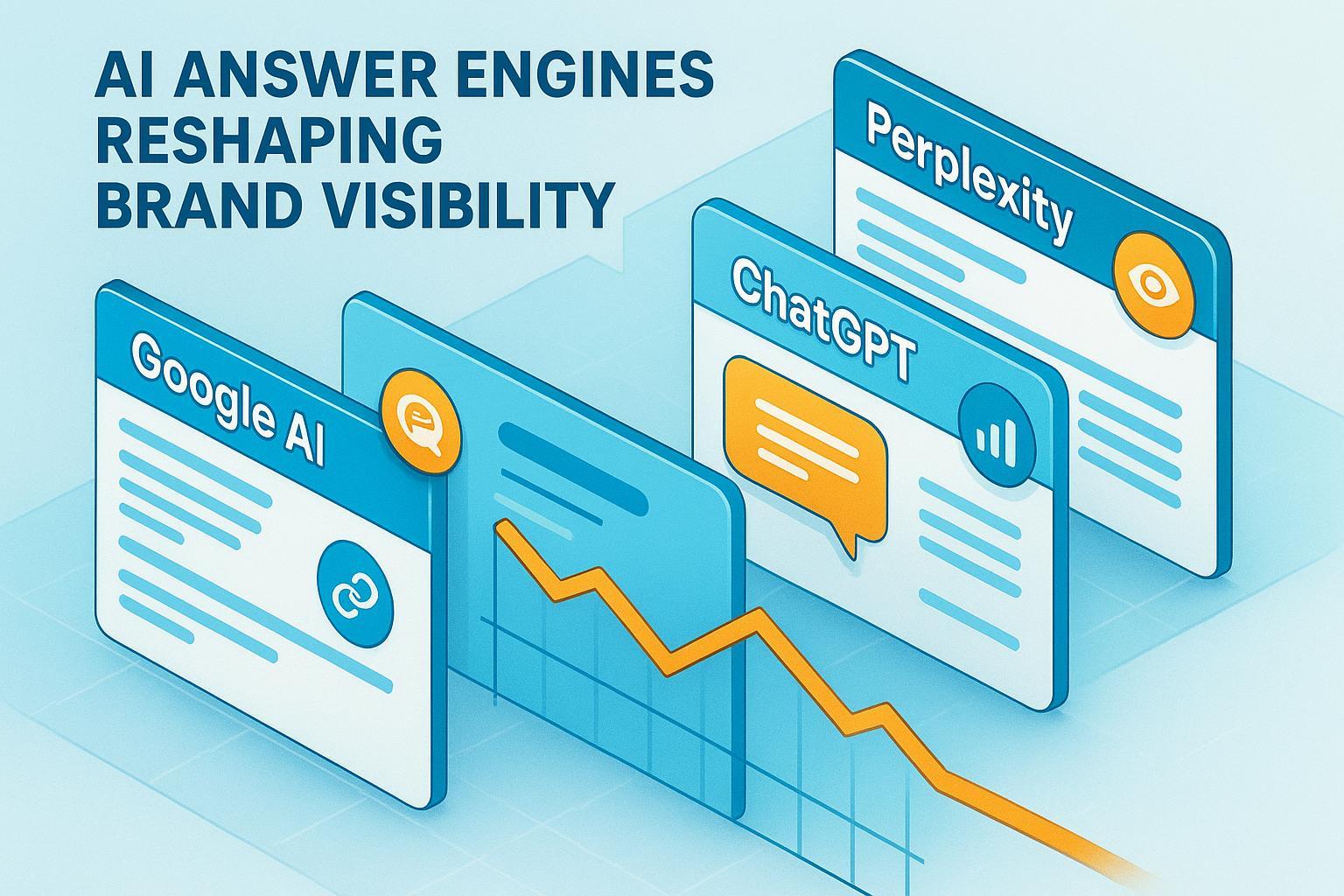 How to Perform an AI Visibility Audit: Step-by-Step Guide